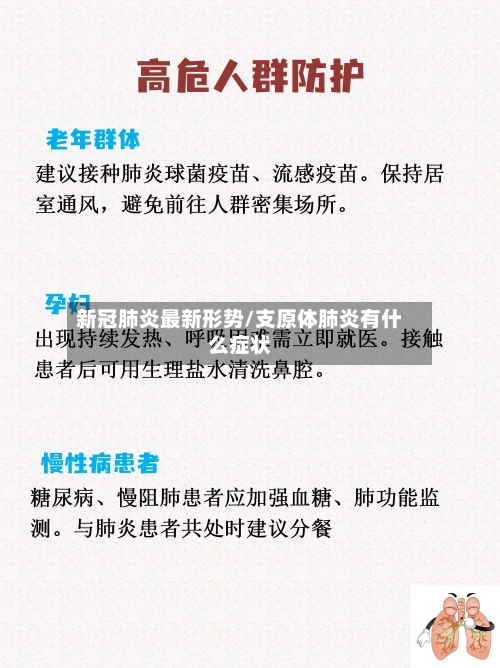 新冠肺炎最新形势/支原体肺炎有什么症状-第2张图片