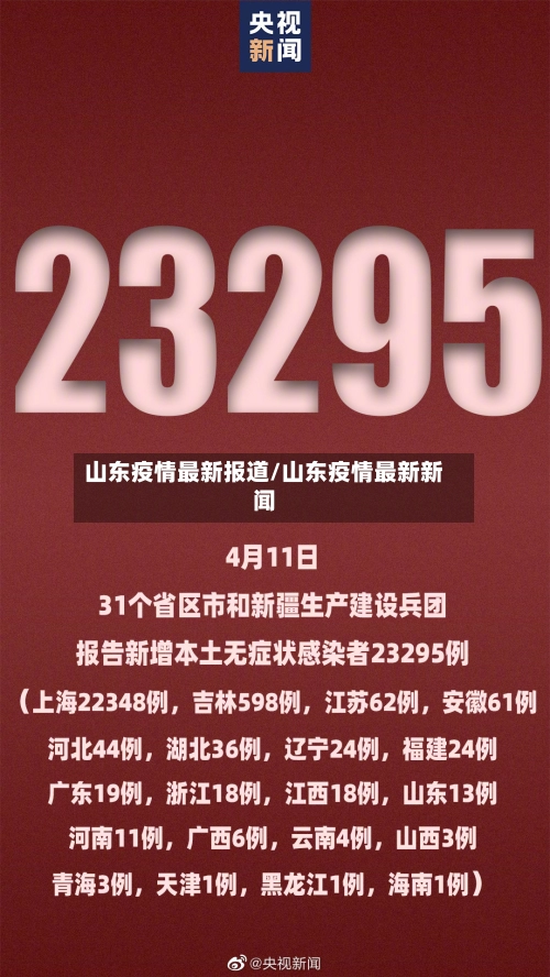 山东疫情最新报道/山东疫情最新新闻-第3张图片