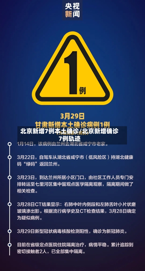 北京新增7例本土确诊/北京新增确诊7例轨迹
