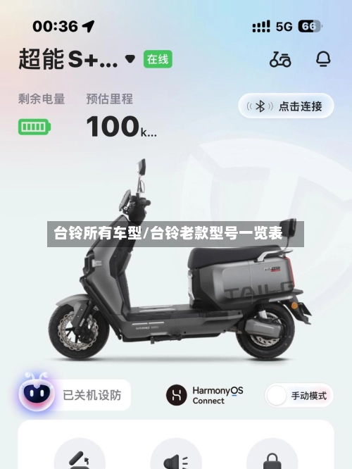 台铃所有车型/台铃老款型号一览表-第2张图片