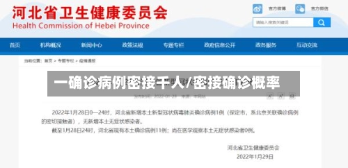 一确诊病例密接千人/密接确诊概率-第2张图片