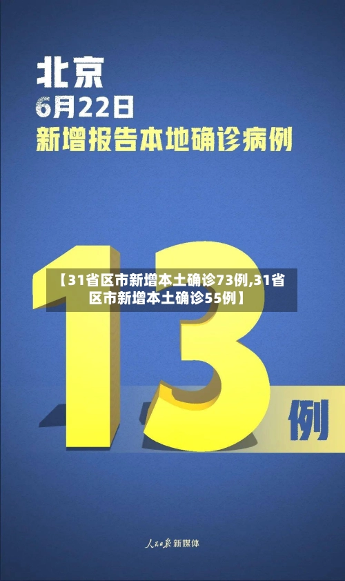 【31省区市新增本土确诊73例,31省区市新增本土确诊55例】-第2张图片