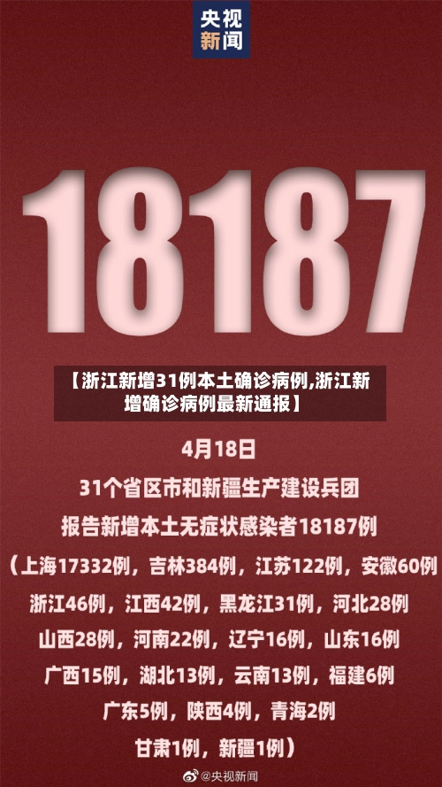 【浙江新增31例本土确诊病例,浙江新增确诊病例最新通报】
