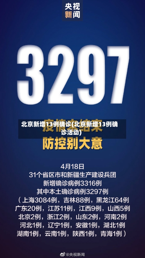 北京新增13例确诊(北京新增13例确诊活动)-第2张图片