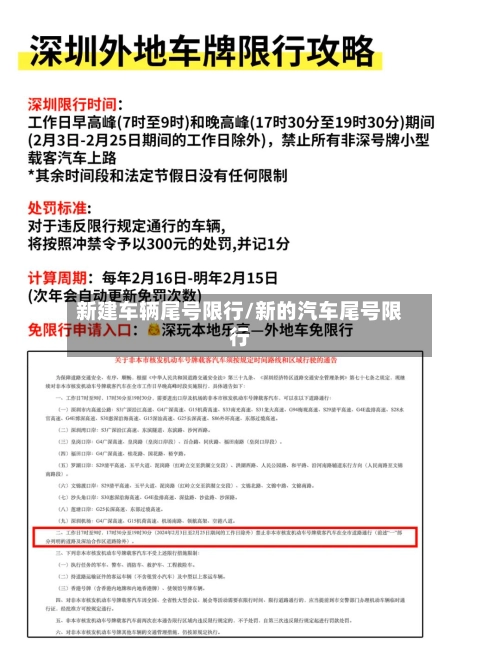 新建车辆尾号限行/新的汽车尾号限行-第2张图片