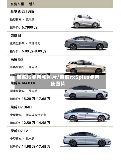 荣威i6费用和图片/荣威rx5plus费用及图片-第3张图片