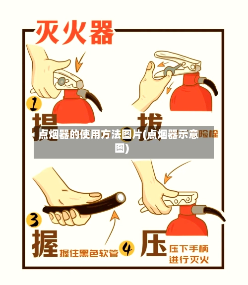 点烟器的使用方法图片(点烟器示意图)-第3张图片