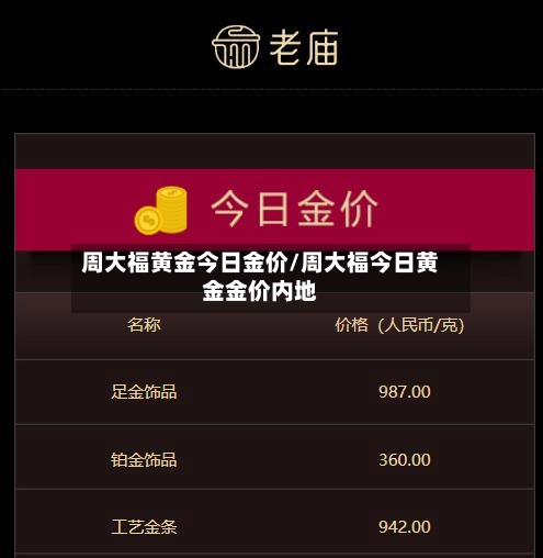 周大福黄金今日金价/周大福今日黄金金价内地