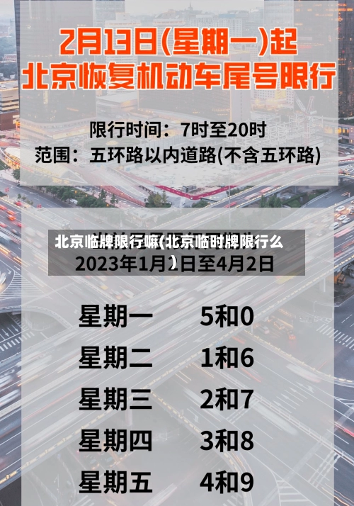 北京临牌限行嘛(北京临时牌限行么)-第2张图片