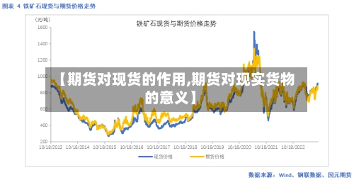 【期货对现货的作用,期货对现实货物的意义】-第2张图片