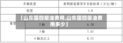 【山东国四柴油费用,山东国四柴油费用多少】