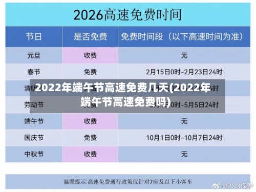 2022年端午节高速免费几天(2022年端午节高速免费吗)