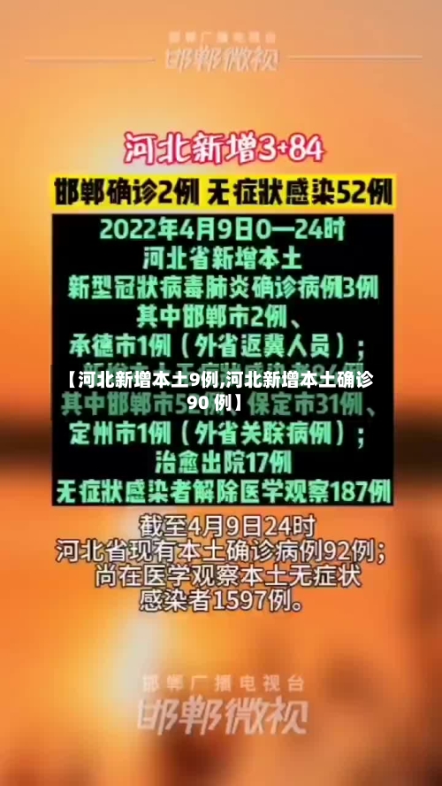 【河北新增本土9例,河北新增本土确诊 90 例】
