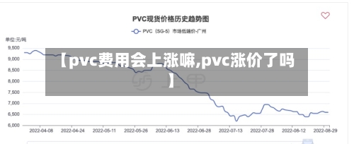 【pvc费用会上涨嘛,pvc涨价了吗】-第2张图片