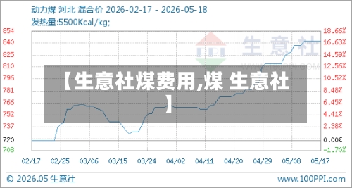 【生意社煤费用,煤 生意社】