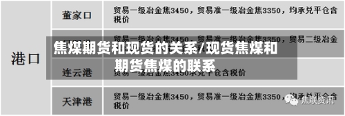 焦煤期货和现货的关系/现货焦煤和期货焦煤的联系-第2张图片