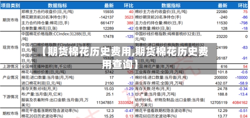 【期货棉花历史费用,期货棉花历史费用查询】-第3张图片