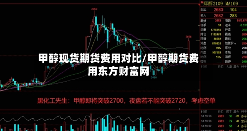 甲醇现货期货费用对比/甲醇期货费用东方财富网