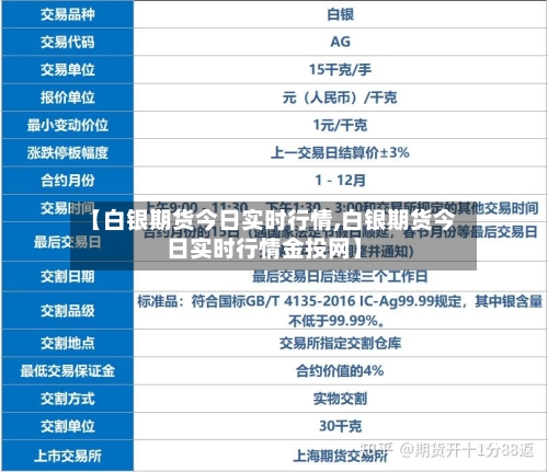 【白银期货今日实时行情,白银期货今日实时行情金投网】