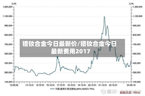 镨钕合金今日最新价/镨钕合金今日最新费用2017-第2张图片