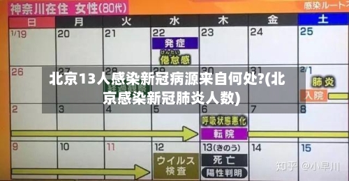 北京13人感染新冠病源来自何处?(北京感染新冠肺炎人数)-第2张图片