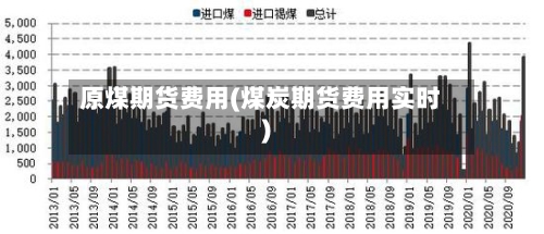 原煤期货费用(煤炭期货费用实时)-第2张图片
