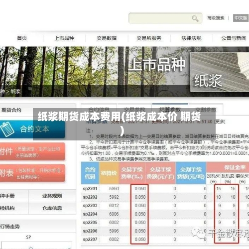 纸浆期货成本费用(纸浆成本价 期货)
