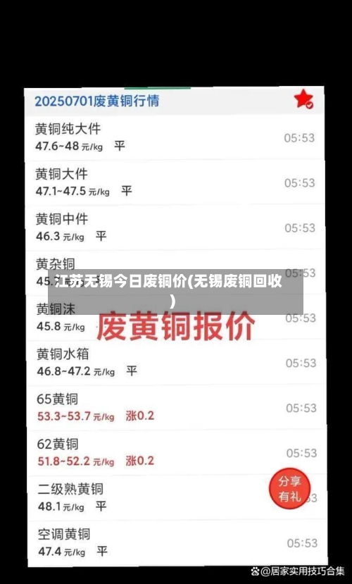 江苏无锡今日废铜价(无锡废铜回收)