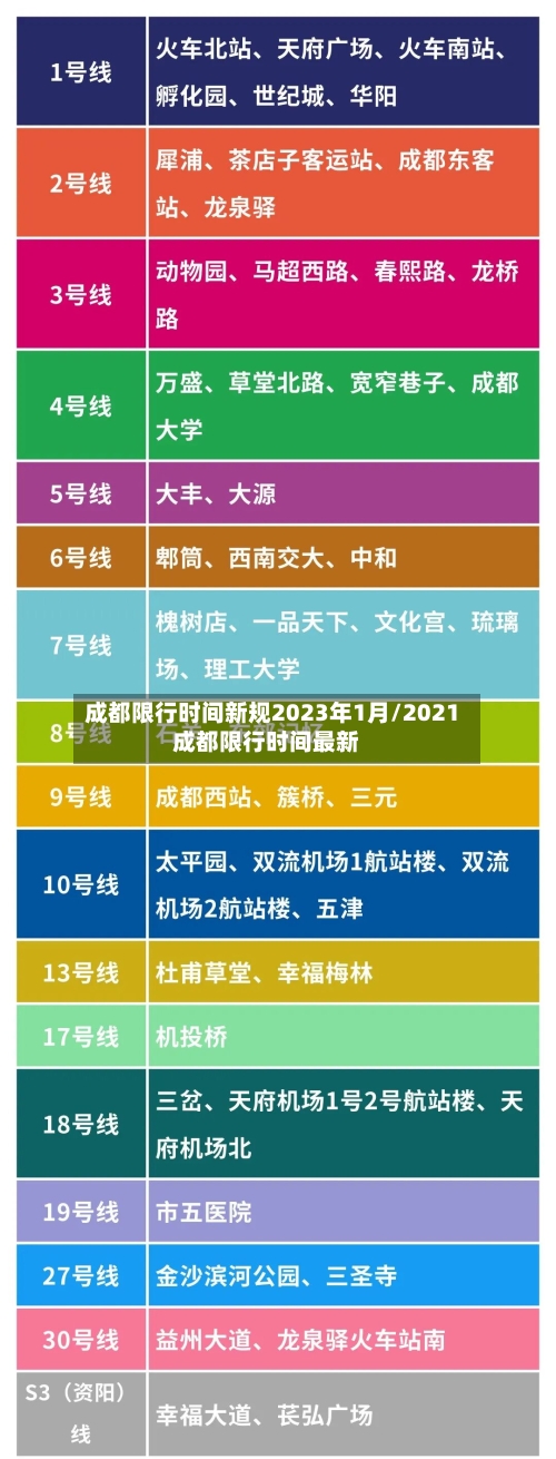 成都限行时间新规2023年1月/2021成都限行时间最新