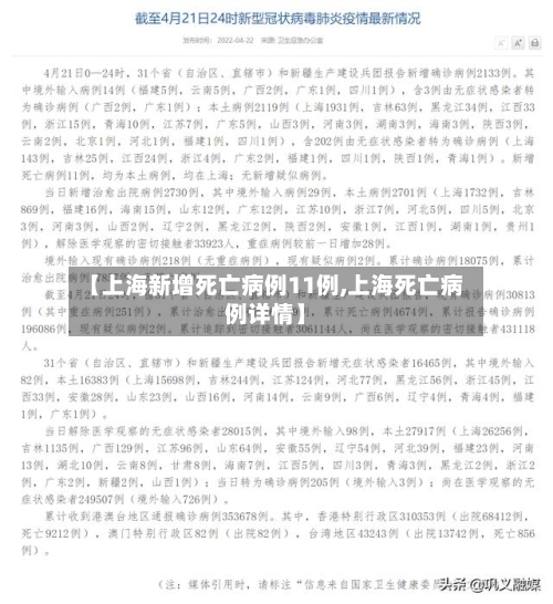 【上海新增死亡病例11例,上海死亡病例详情】-第3张图片