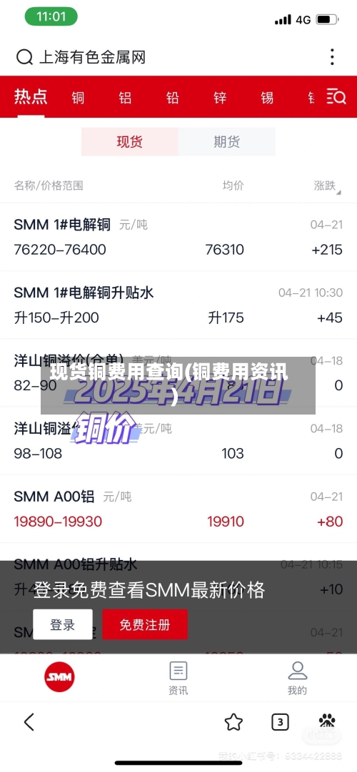 现货铜费用查询(铜费用资讯)