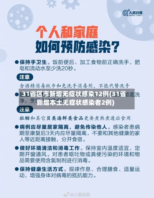 31省区市新增无症状感染12例(31省新增本土无症状感染者2例)