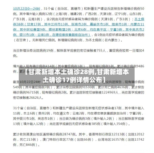 【甘肃新增本土确诊28例,甘肃新增本土确诊17例详情公布】