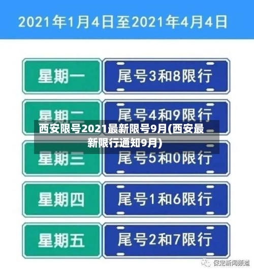 西安限号2021最新限号9月(西安最新限行通知9月)-第2张图片