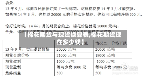【棉花期货与现货换算表,棉花期货现在多少钱】